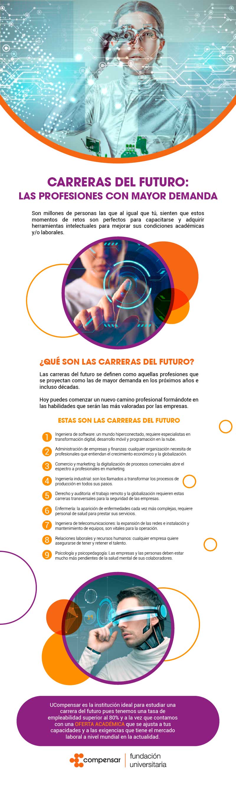 Infografía carreras del futuro
