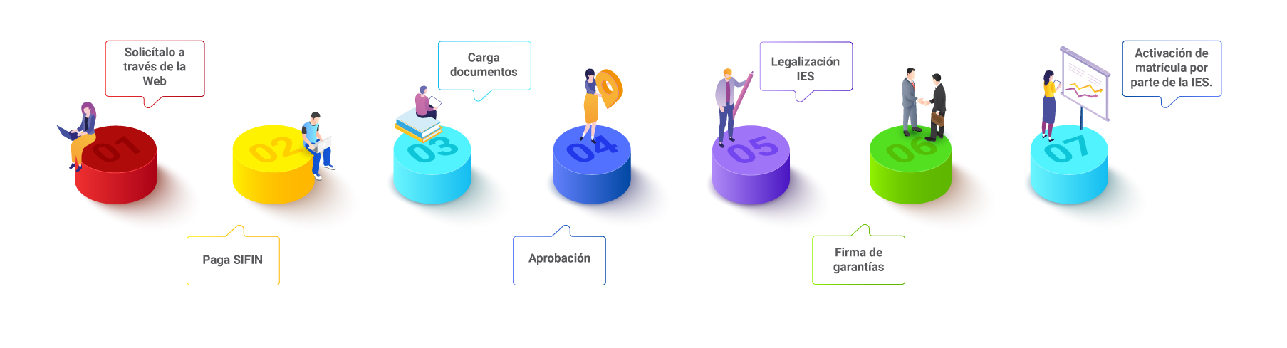 Imagen sección créditos Desktop